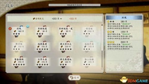 信长野望11(信长之野望11武将相性)插图54 信长野望11(信长之野望11武将相性)插图54