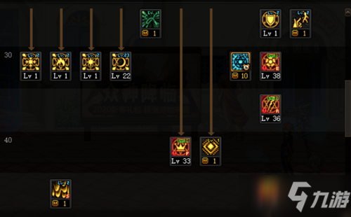 dnf召唤师100级刷图加点(dnf召唤师加点95搬砖加点)插图1