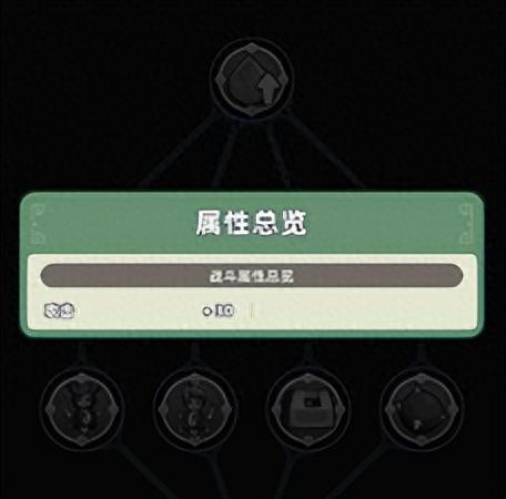 新版天赋(lol新版天赋)插图1 新版天赋(lol新版天赋)插图1