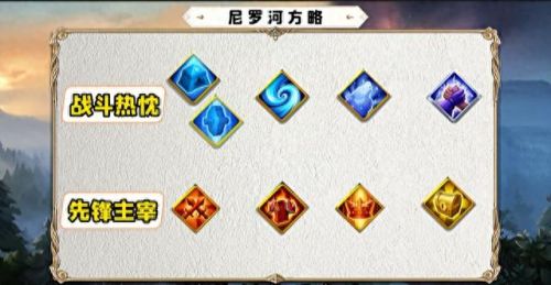 万国觉醒2星跳4星(万国觉醒跳6星)插图6 万国觉醒2星跳4星(万国觉醒跳6星)插图6