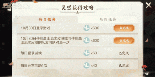 庄周新皮肤(庄周皮肤价格表)插图1