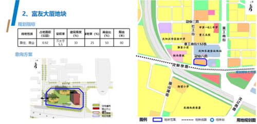 沈阳中关村楼盘排名前十(沈阳新开楼盘大全2019)插图6 沈阳中关村楼盘排名前十(沈阳新开楼盘大全2019)插图6
