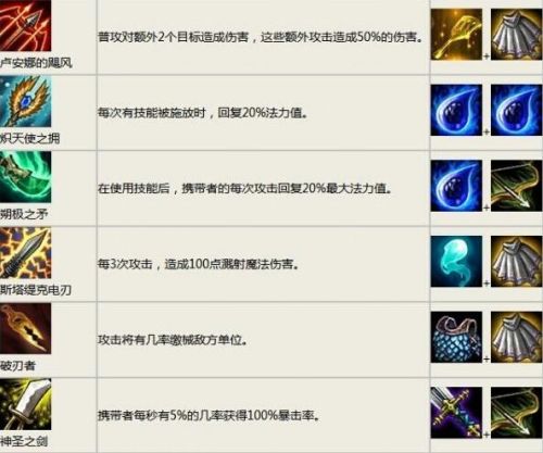 云顶之弈装备合成最新(金铲铲之战新赛季装备合成图)插图6 云顶之弈装备合成最新(金铲铲之战新赛季装备合成图)插图6