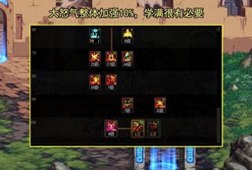 红眼怎么加点(旭旭宝宝红眼最新加点)插图3