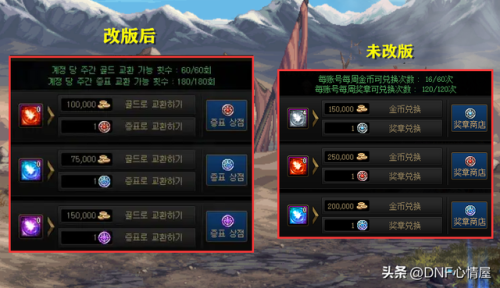 dnf金币(dnf怎么搬砖一天一亿)插图4 dnf金币(dnf怎么搬砖一天一亿)插图4