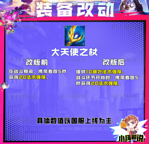 云顶之弈装备合成图s8(拳套加腰带合成什么s8)插图25 云顶之弈装备合成图s8(拳套加腰带合成什么s8)插图25