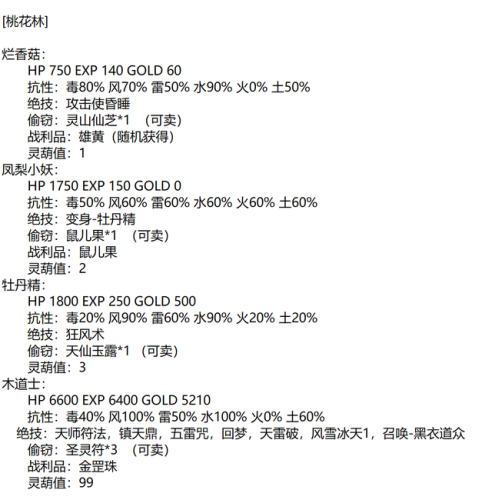 仙剑98超级详细图文攻略(单机游戏仙剑98柔情版手机版)插图4 仙剑98超级详细图文攻略(单机游戏仙剑98柔情版手机版)插图4