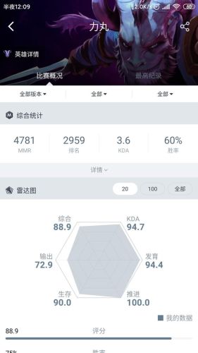 dota1出装(dota英雄宝典app)插图2 dota1出装(dota英雄宝典app)插图2