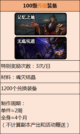 dnf契魔者技能加点图(2023契魔者走什么属性强化好)插图42 dnf契魔者技能加点图(2023契魔者走什么属性强化好)插图42