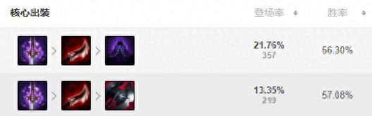 女枪天赋(张嘉文男枪天赋)插图4