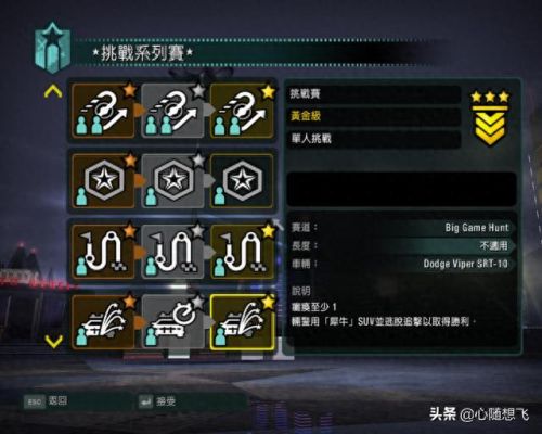 极品飞车10攻略(极品飞车10赛车列表)插图41