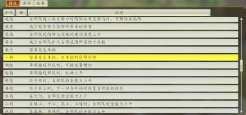 三国志14手机版(三国志14最肥的几块地)