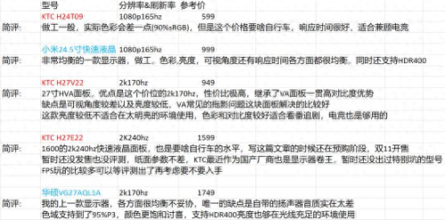 dnf配置(什么游戏一天稳入100)插图20 dnf配置(什么游戏一天稳入100)插图20