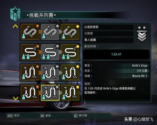 极品飞车10攻略(极品飞车10赛车列表)插图10