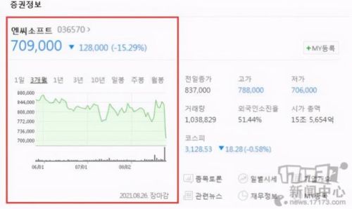 2021剑灵职业输出排名(剑灵手游后期什么职业厉害)插图4 2021剑灵职业输出排名(剑灵手游后期什么职业厉害)插图4