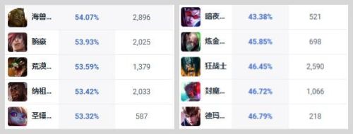 lol铁铠冥魂(铁男英雄联盟叫什么)插图2