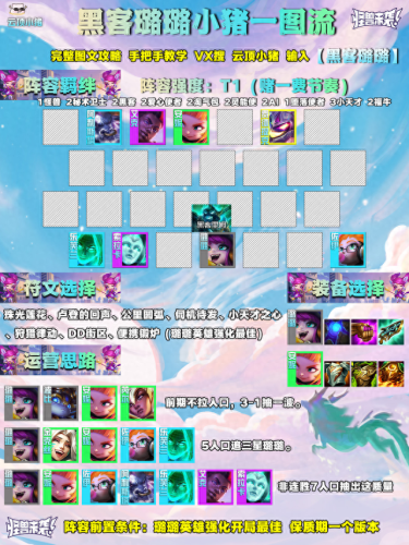 英雄联盟璐璐(璐璐)插图4