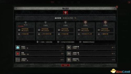 黑暗之源攻略(黑暗之源小雪线怎么走)插图22