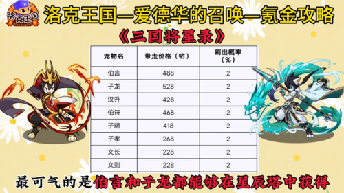 洛克王国木灵石在哪里获得(洛克王国新奉神伏羲琴)插图1 洛克王国木灵石在哪里获得(洛克王国新奉神伏羲琴)插图1