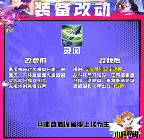 云顶之弈装备合成图s8(拳套加腰带合成什么s8)插图34 云顶之弈装备合成图s8(拳套加腰带合成什么s8)插图34