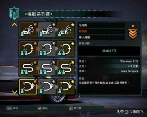 极品飞车10攻略(极品飞车10赛车列表)插图27
