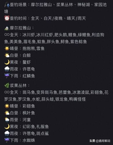 摩尔庄园花香金鱼(摩尔庄园)插图40 摩尔庄园花香金鱼(摩尔庄园)插图40