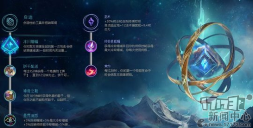 英雄联盟2022最新天赋(英雄联盟天赋介绍图)插图9