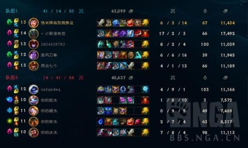 无限火力盖伦出装(手游盖伦出攻速有用吗)插图1