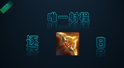 装备的唯一效果是指(红蓝buff持续的时间是多少秒)插图3