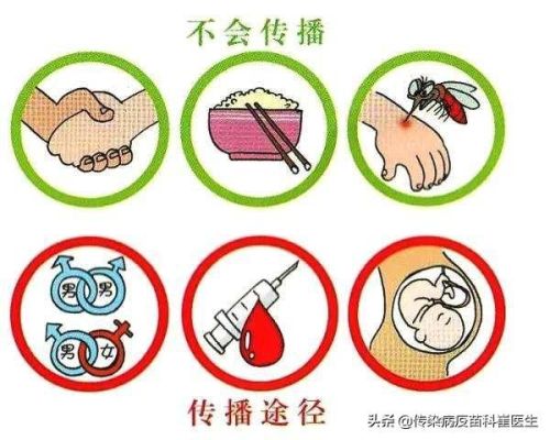 阻断艾滋病的药有哪些(阻断药买哪种)插图2