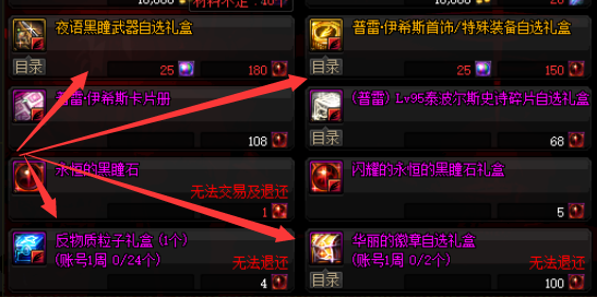 dnf契魔者技能加点图(2023契魔者走什么属性强化好)插图31 dnf契魔者技能加点图(2023契魔者走什么属性强化好)插图31