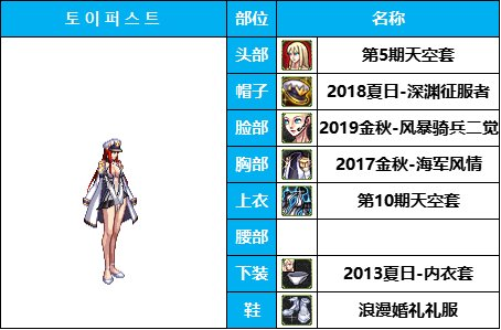 dnf女枪十大最美时装套(女枪好看的时装搭配)插图16