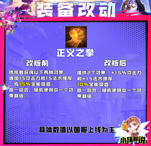 云顶之弈装备合成图s8(拳套加腰带合成什么s8)插图29 云顶之弈装备合成图s8(拳套加腰带合成什么s8)插图29