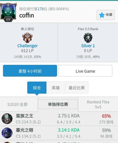 蛮王出装最新(英雄联盟蛮王出装2023)插图