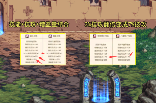 dnf国庆礼包2021(dnf国庆套奖励一览)插图3 dnf国庆礼包2021(dnf国庆套奖励一览)插图3