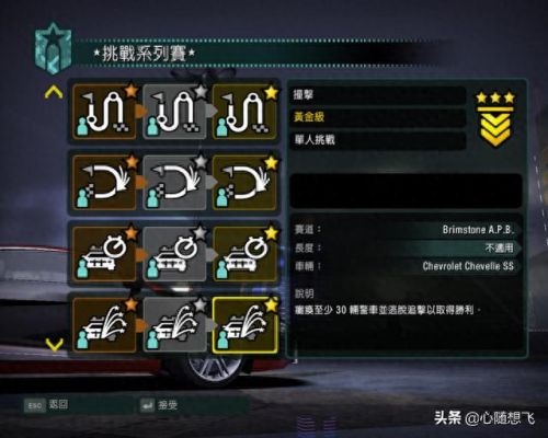 极品飞车10攻略(极品飞车10赛车列表)插图20
