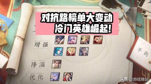 lol神秘商店2021(LOL神秘商店)插图3 lol神秘商店2021(LOL神秘商店)插图3