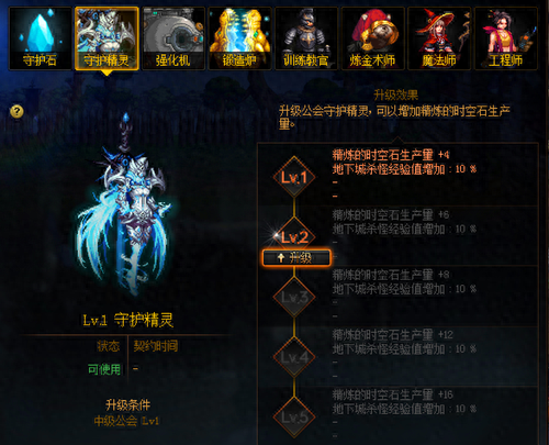 公会地下城2(公会地下城全集)插图1