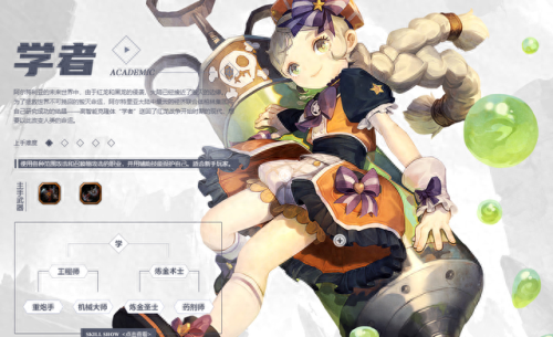 龙之谷舞娘技能(龙之谷最低配置)插图2