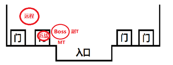 黑翼血环副本入口在哪(大地的裂变团队副本)插图1