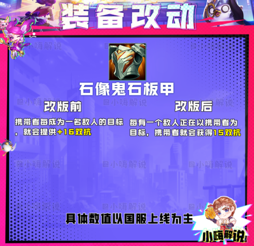 云顶之弈装备合成图s8(拳套加腰带合成什么s8)插图31 云顶之弈装备合成图s8(拳套加腰带合成什么s8)插图31