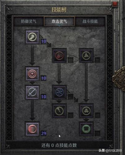 暗黑破坏神2圣骑士加点(圣骑士三种流派)插图11