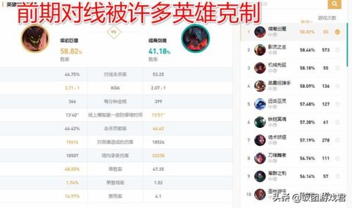 lol熔岩巨兽怎么玩(英雄联盟熔岩巨兽是什么位置)插图2 lol熔岩巨兽怎么玩(英雄联盟熔岩巨兽是什么位置)插图2
