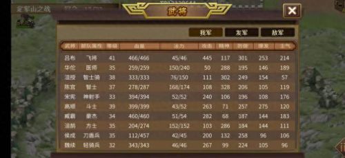 三国志吕布传攻略(吕布a级战法搭配)