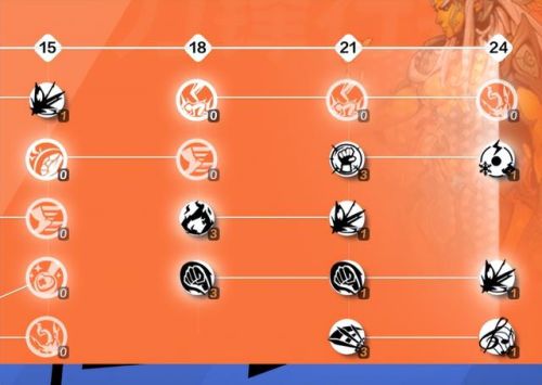 火炬之光2游侠加点(火炬之光2洗点药水哪里得到)插图13