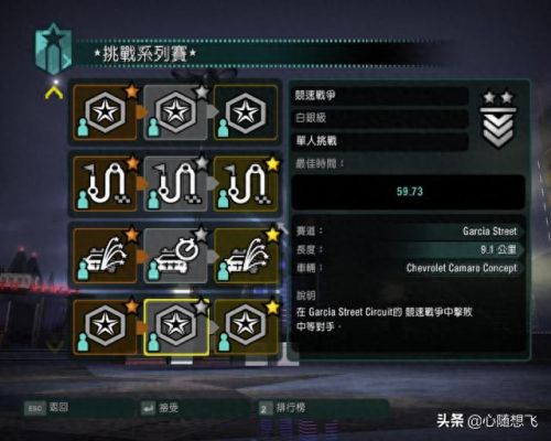 极品飞车10攻略(极品飞车10赛车列表)插图43