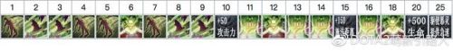 dota死亡先知(dota1先知出装攻略)插图5