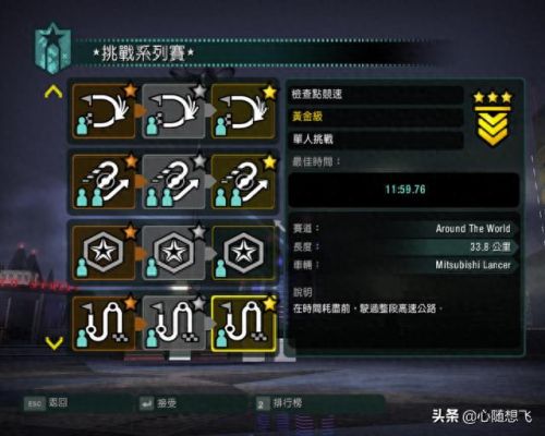 极品飞车10攻略(极品飞车10赛车列表)插图38