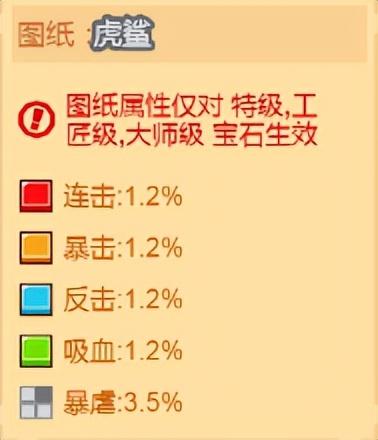 口袋妖怪蓝宝石金手指代码(绿宝石金手指对照表)插图1 口袋妖怪蓝宝石金手指代码(绿宝石金手指对照表)插图1