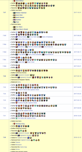 冰蛙宣布不再更新dota2(羊刀和冰蛙什么关系)
